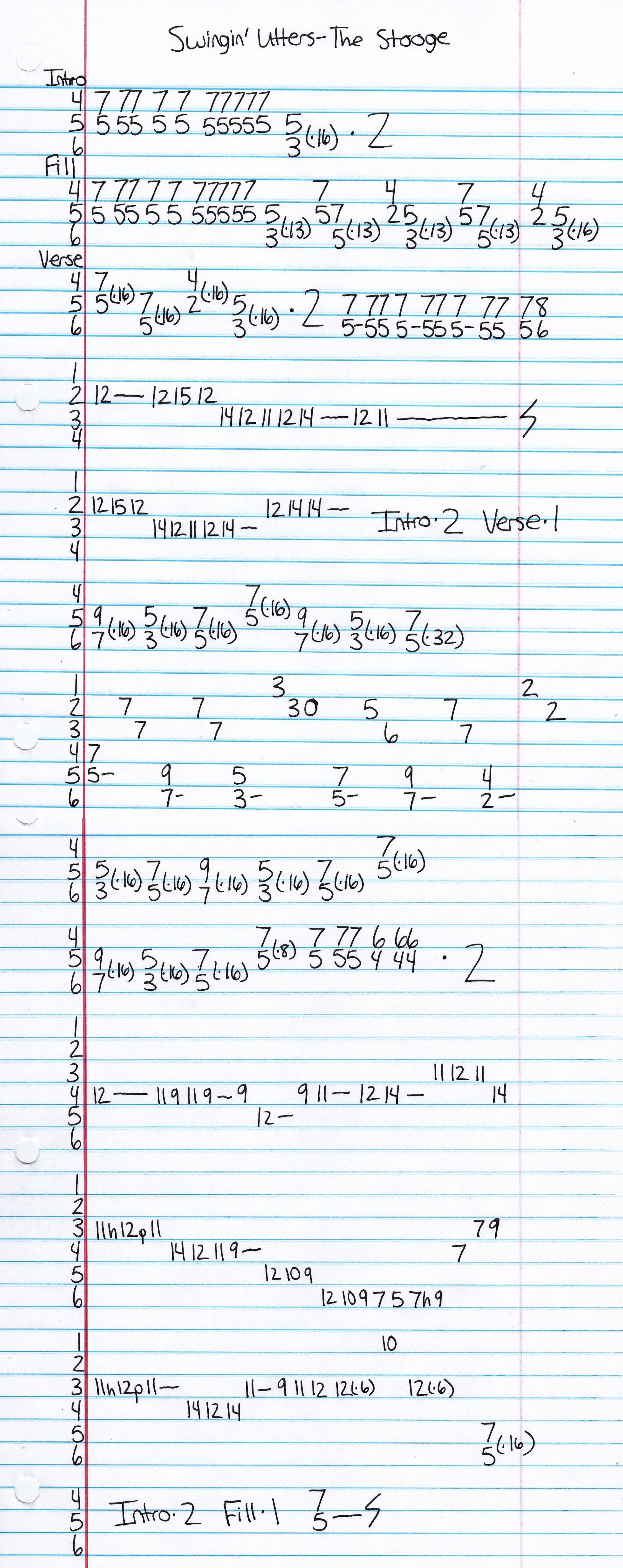 High quality guitar tab for The Stooge by Swingin' Utters off of the album Five Lessons Learned. ***Complete and accurate guitar tab!***